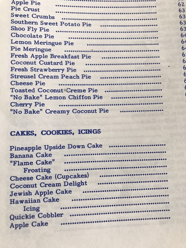 Vintage cookbook community service￼/1968-1992/118 Pages gallery