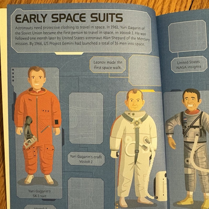 Usborne Occupation Book Bundle 3 Books-Vet Academy, That’s a Job? & Astronauts gallery