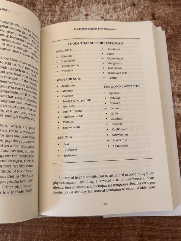 Fast Like a Girl : A Woman's Guide Fasting to Balance Hormones by Mindy Pelz HC gallery