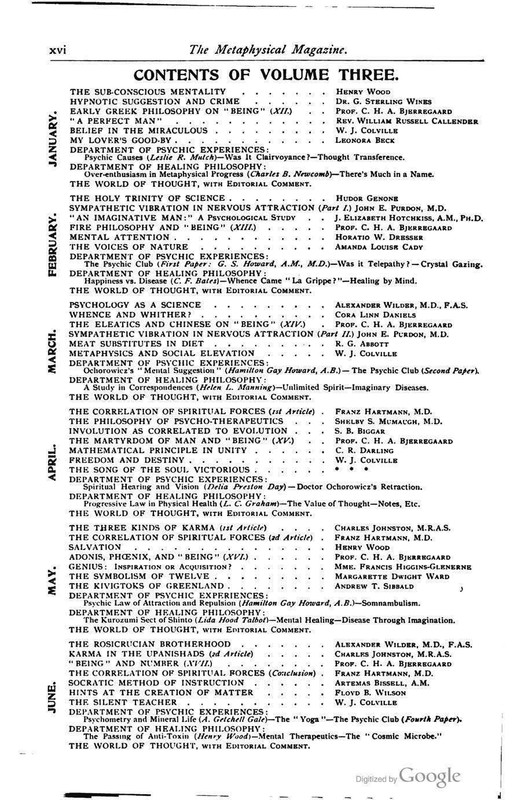 Metaphysical Magazine 1895-1908 full run on DVD or USB . 130 issues (occult). gallery