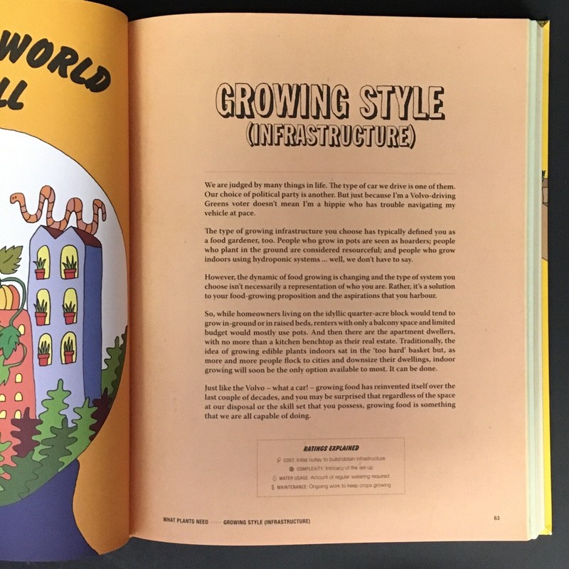 Grow Food Anywhere The New Guide to Small Space Gardening 2017 287 Pages gallery
