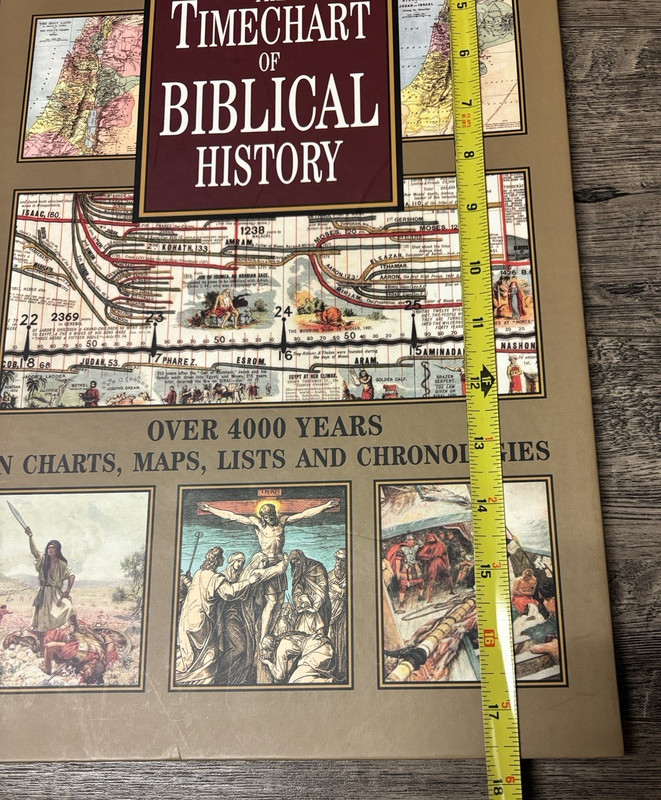 Timechart of Biblical History: Over 4000 Years in Charts, Maps, Lists (2009, HC) gallery