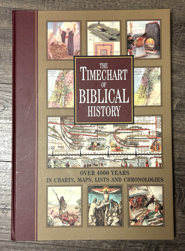 Timechart of Biblical History: Over 4000 Years in Charts, Maps, Lists (2009, HC)