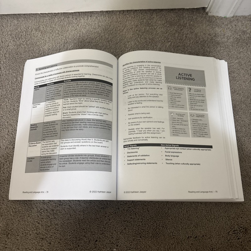 Kathleen Jasper PRAXIS II ELEMENTARY EDUCATION: Multiple Subjects (5001) 2020 gallery