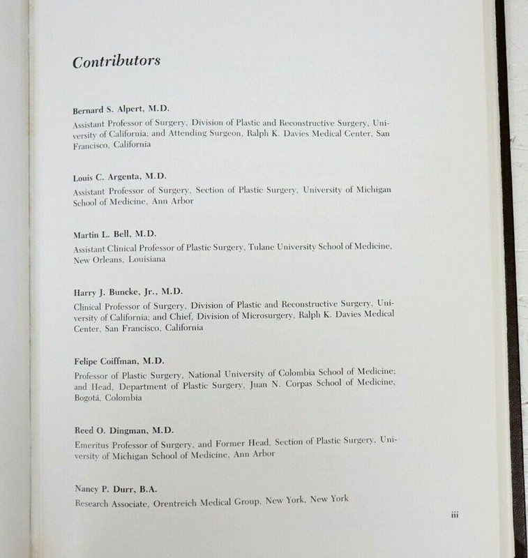 Clinics in Plastic Surgery Vol9 #2 April 1982 Scalp Defects and injuries Rogers gallery